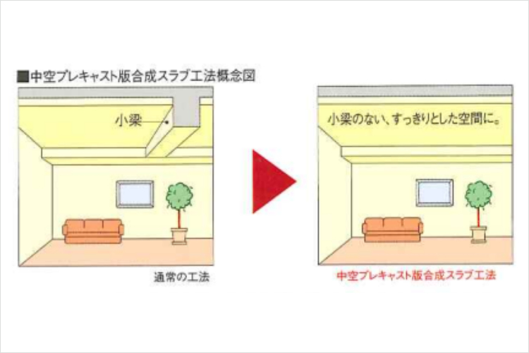 シティタワー天王寺真田山の中空プレキャスト版合成スラブ図